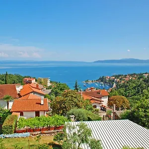 Kolmanic, Sea View, Free Privat Parking Horvátország